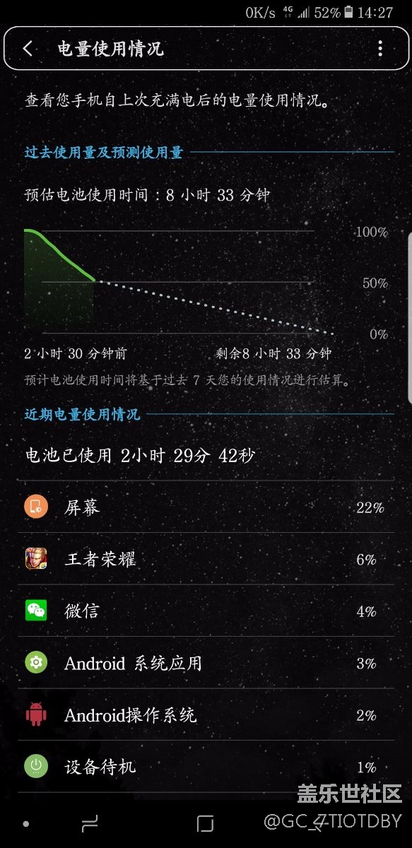 N8是电*啊