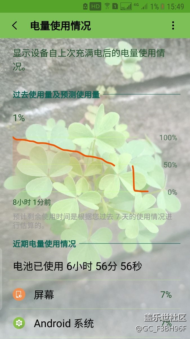 电池天天跳电，恢复出厂设置也没有用