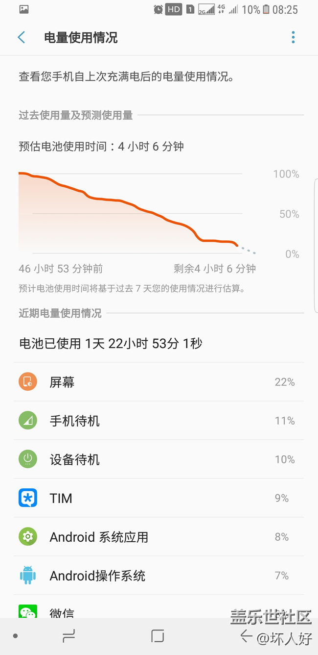 S8+待机这样是够呛呢？还是属于正常范围？？？