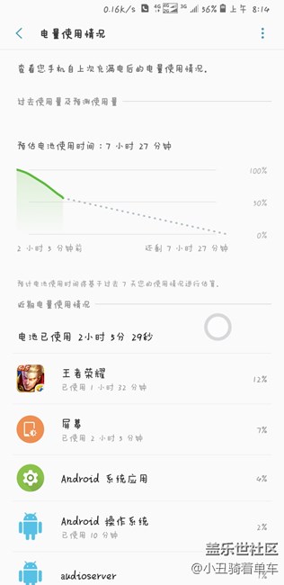 这续航，真好