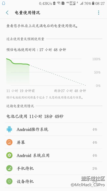 有安卓操作系统耗电的进来 有安卓操作系统耗电的进来