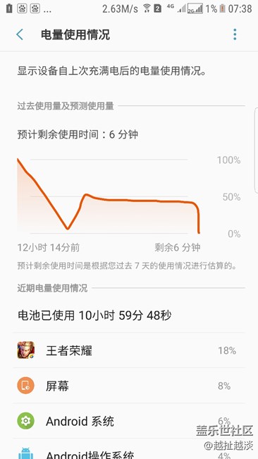 手机为什么老是掉电，三星给个解释，太影响使用了