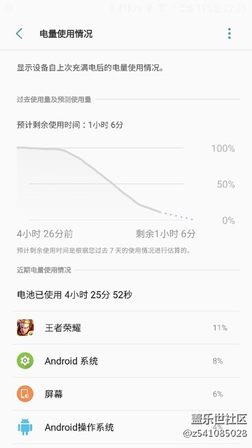 电池续航6小时，请问还有谁。