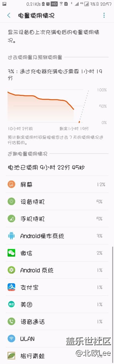 这还是新电池，怎么瞬间掉电关机了