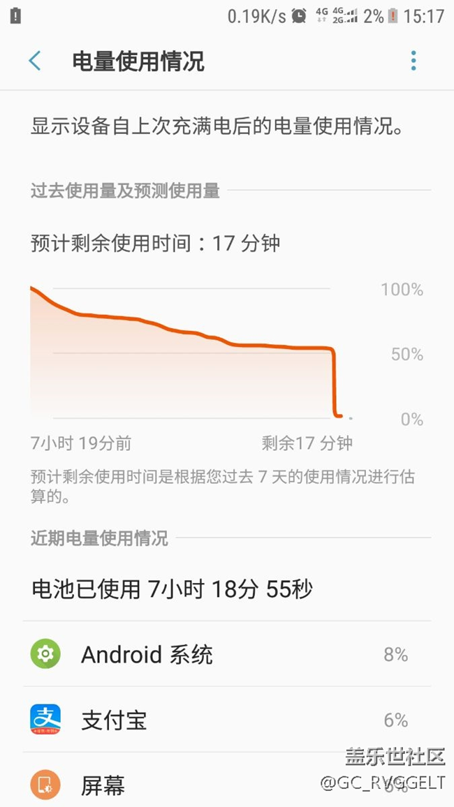 跳电严重
