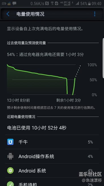 s7e售后说换电池370大家怎么看