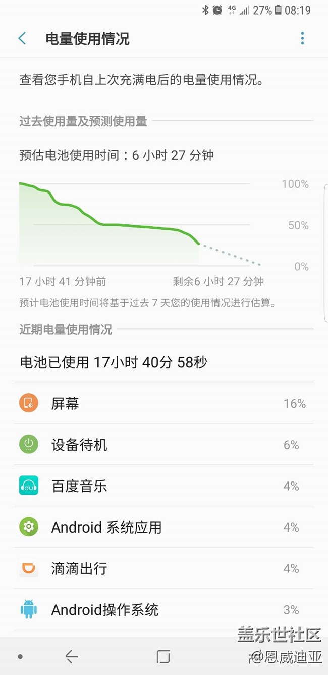 Note8耗电真是疯了，这手机毁就毁在这耗电上了！