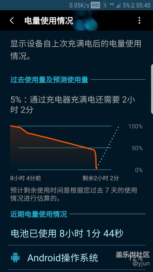 手机跳电怎么回事？