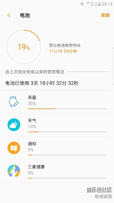S3新版本耗电解决方案