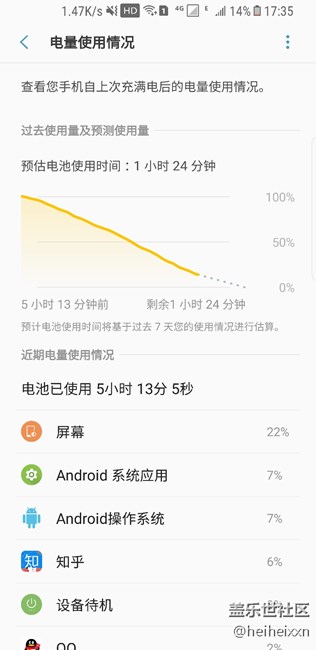 s8电池损耗保修嘛？现在充满只能用6个半小时了