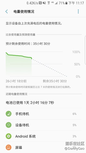 说S7edge电池不行的赶紧换吧，换了又是新机了！