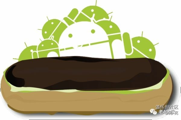 Android OS历史版本 Android OS历史版本