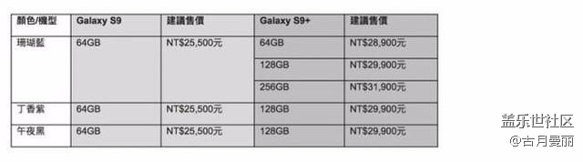 s9系列台版价格