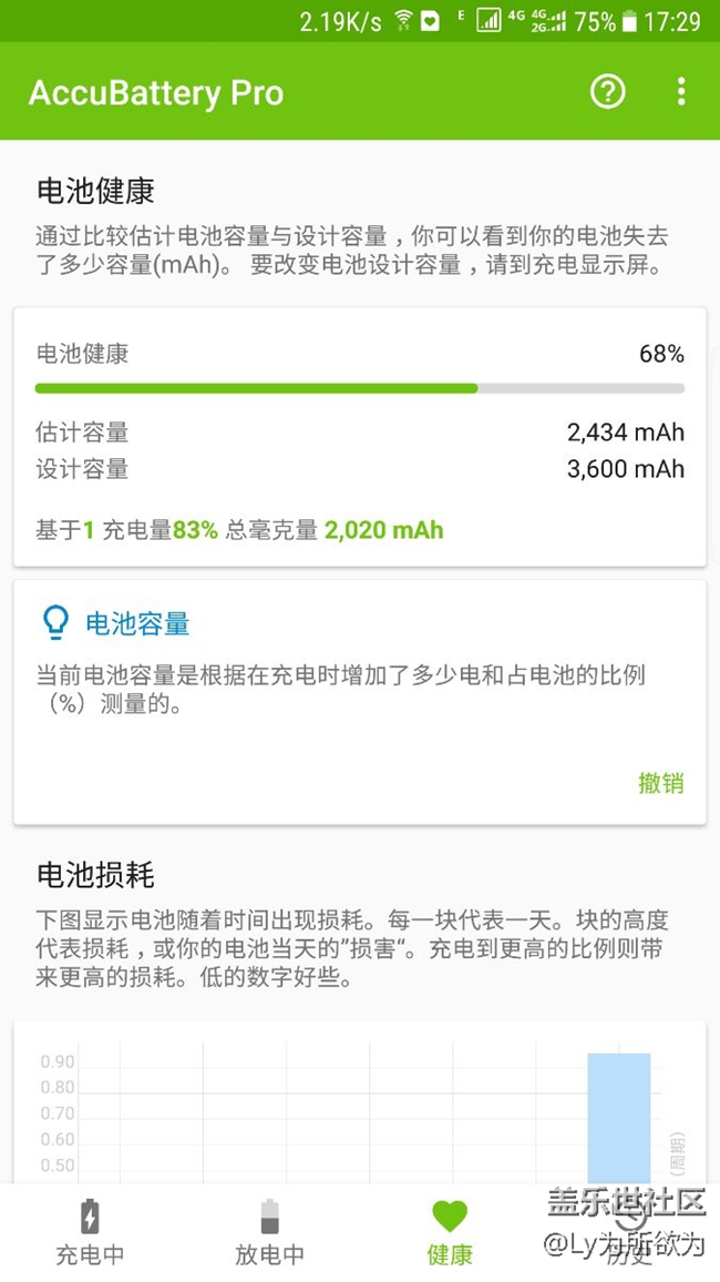 谁能帮我看看我这手机是什么情况? 谁能帮我看看我这手机是什么情况?