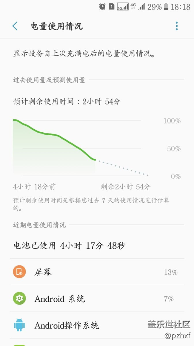 电池只能使用4个小时