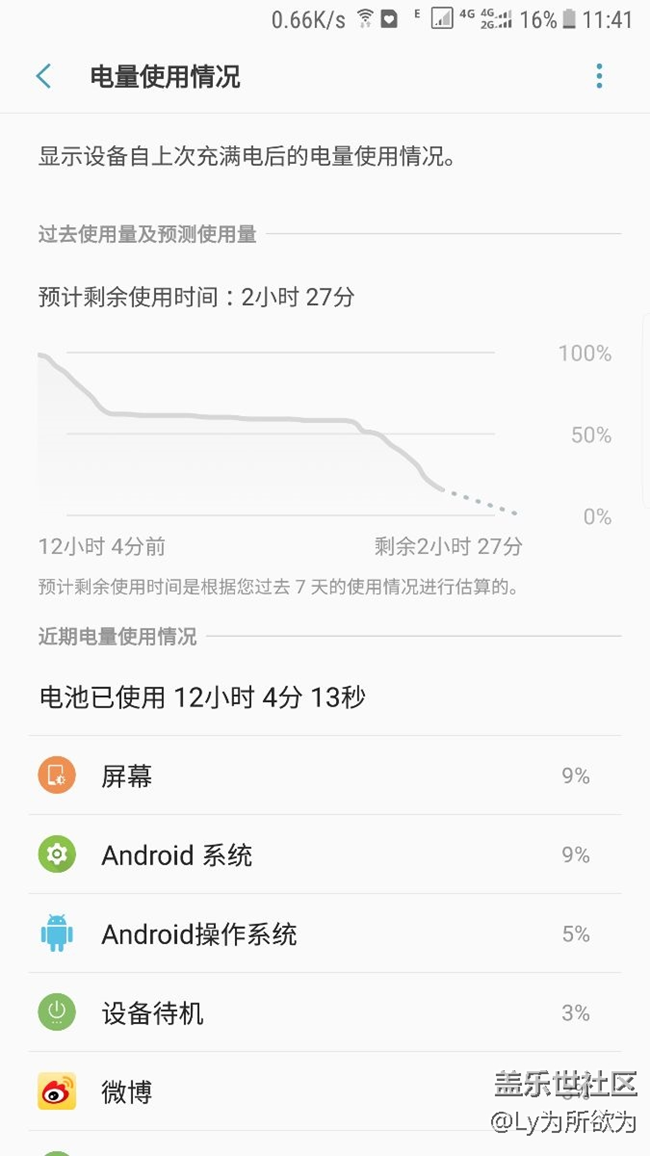 谁能帮我看看我这手机是什么情况? 谁能帮我看看我这手机是什么情况?