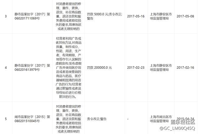 先行版发货问题