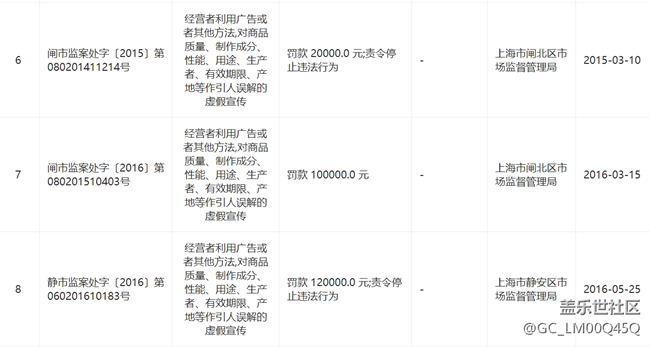 先行版发货问题