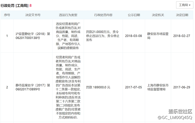 先行版发货问题