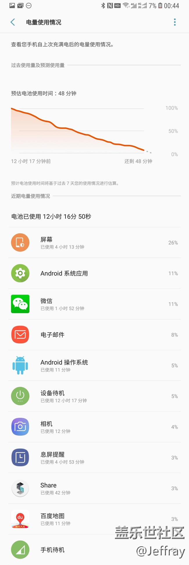 发几张s9+的样张。
