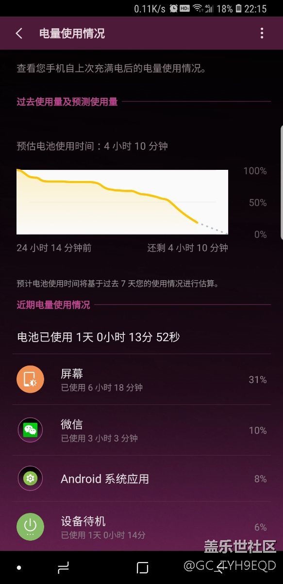 S9+使用第三天分享一下续航时间