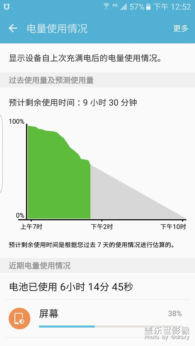 看看还是6.0省电稳定，等到8.0再看看怎样吧