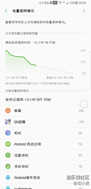 看看这个耗电。。。。。。。还是开了省电的