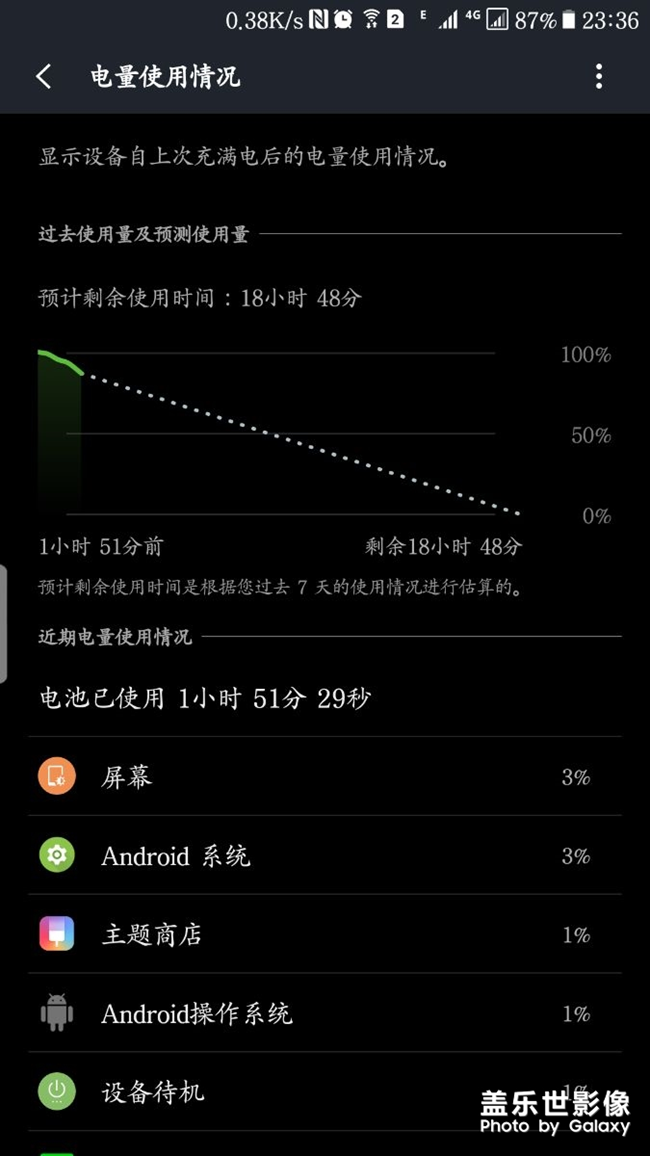 新换的电池