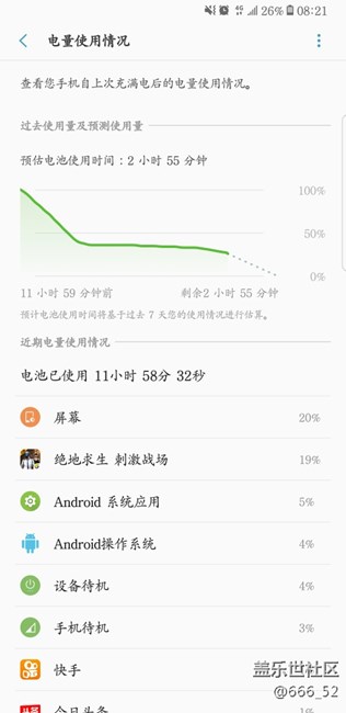 续昨天帖子 耗电图已出