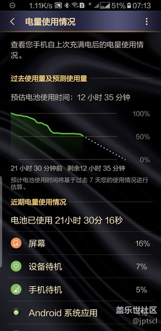 我觉得最新的升级之后，手机表现不算太糟糕啊。