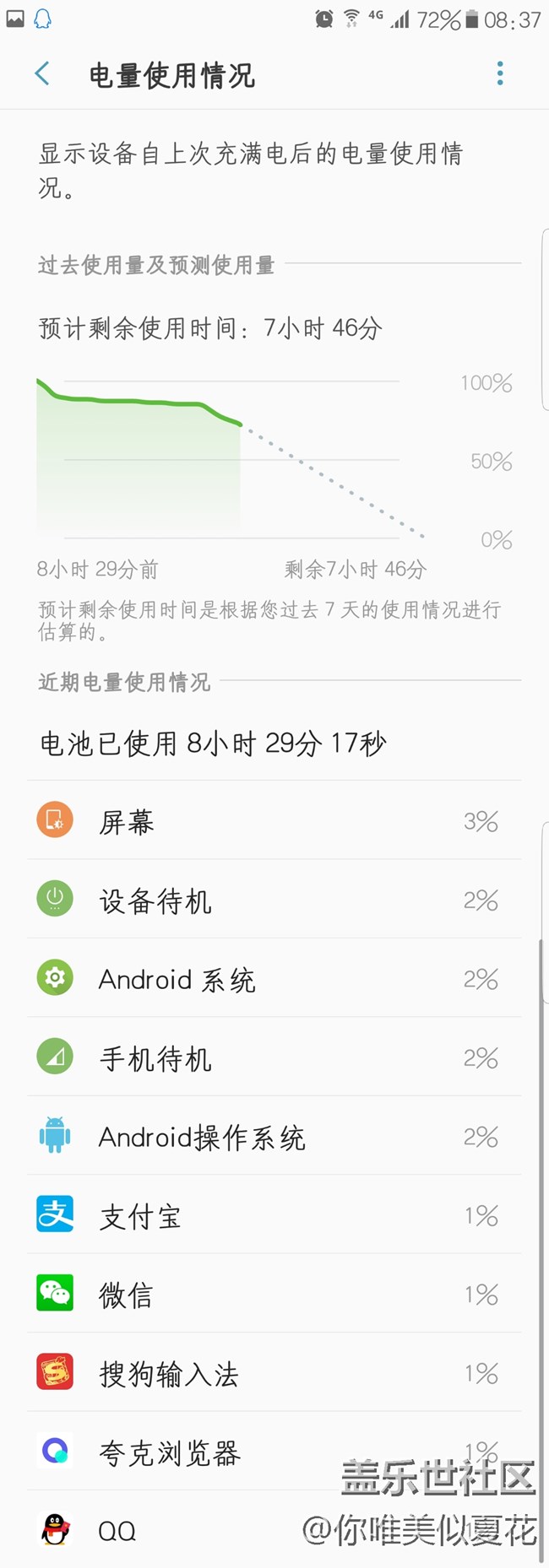 S7E  这“牛逼”续航……