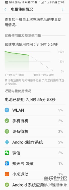以前都是充着电睡觉 昨晚实验了一把不插电 以前都是充着电睡觉 昨晚实验了一把不插电