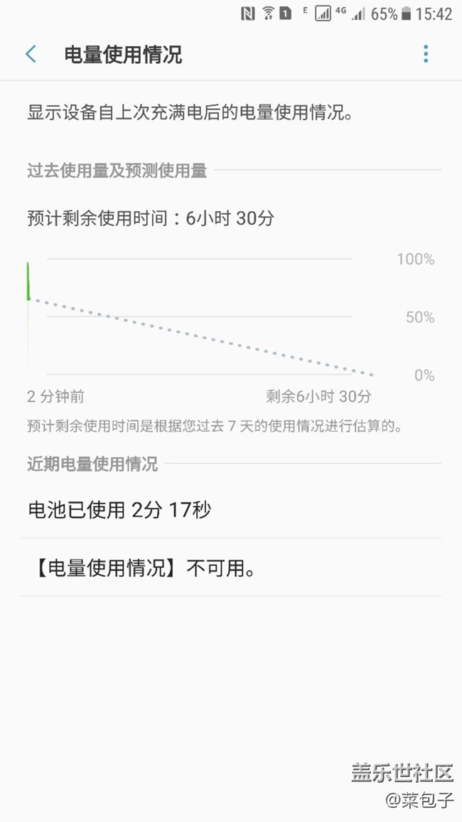 15年11月入手的 NOTE5 电池状态成迷 求大神指点迷津