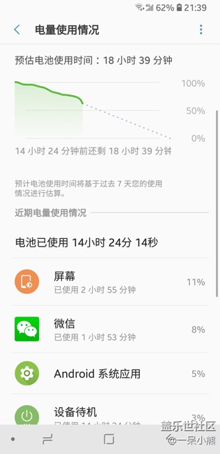 大家帮忙看看s9+的续航正不正常呢? 大家帮忙看看s9+的续航正不正常呢?