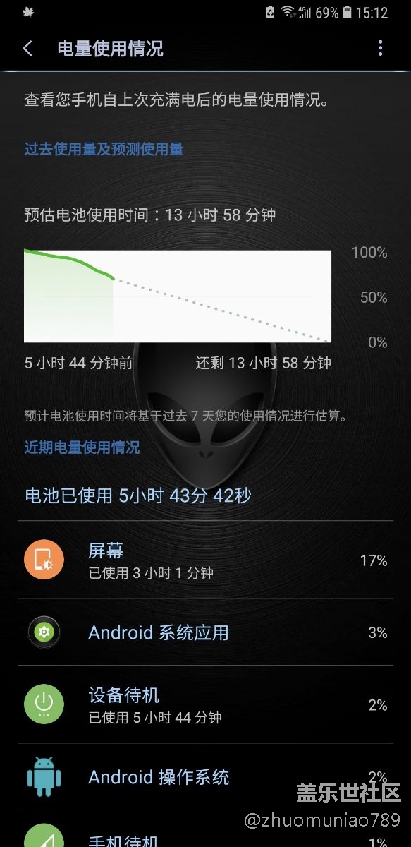 S9+的屏幕确实费电！期待下次更新改正……