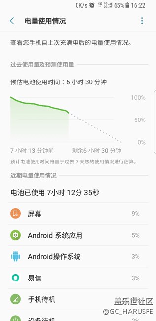 关于省点，上图说话