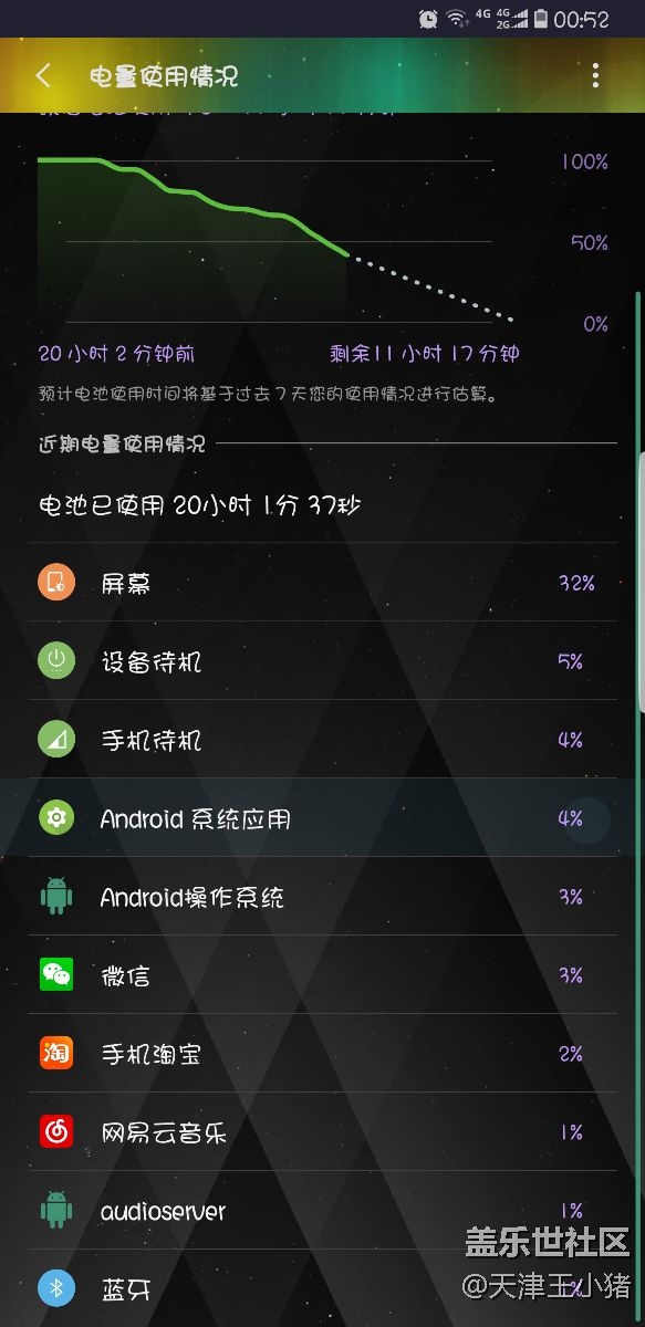 其实这次的更新电池优化挺好的