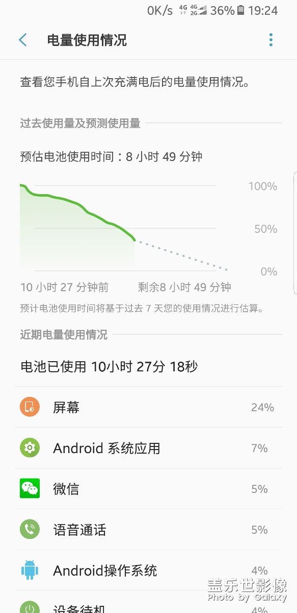 看看耗电正常？