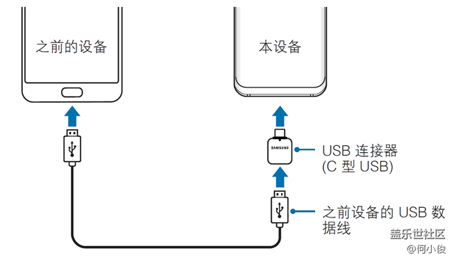 【教程】灵活使用S换机助手