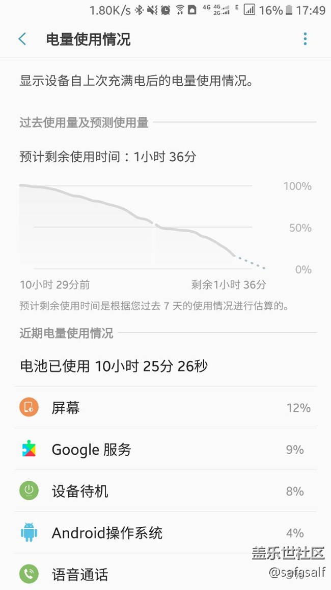 换电池后不尿崩了
