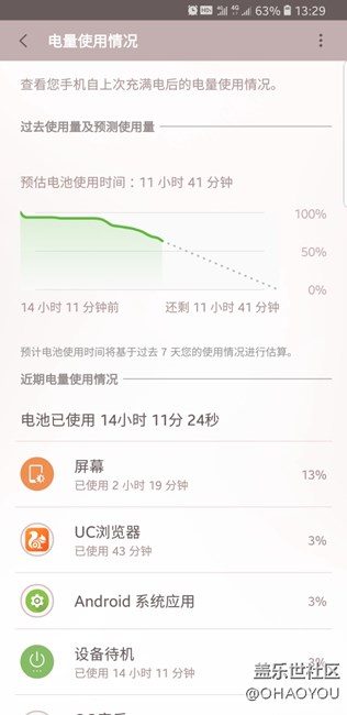 更新后电池经用一些了