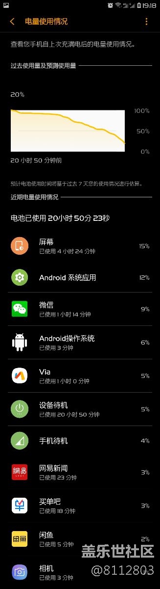 不得不说RC4续航，安卓8.0有提升，有图