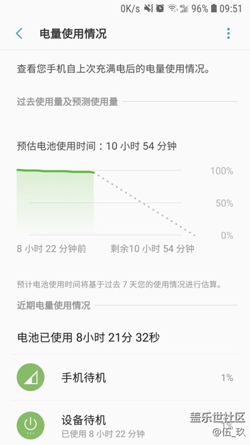 8.0 8小时待机