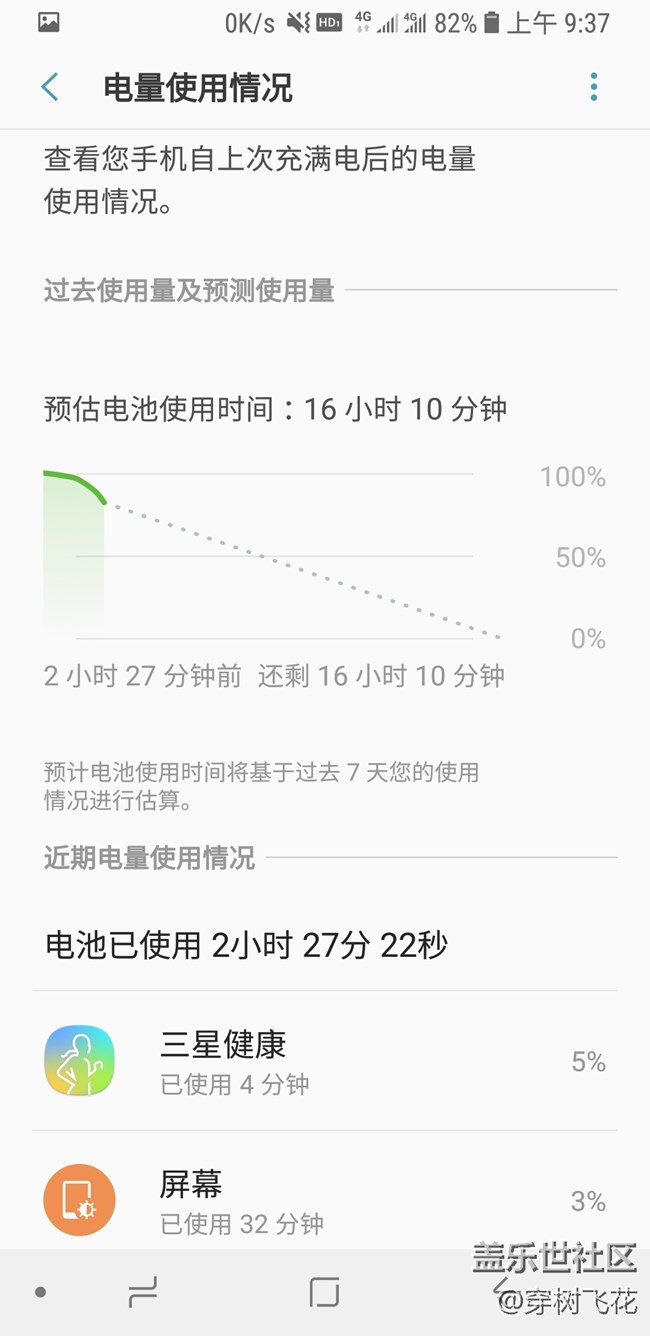 三星健康耗电巨大，超过了屏幕和系统。