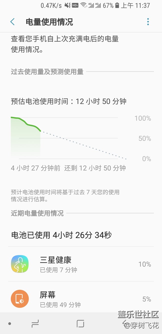 三星健康耗电巨大，超过了屏幕和系统。