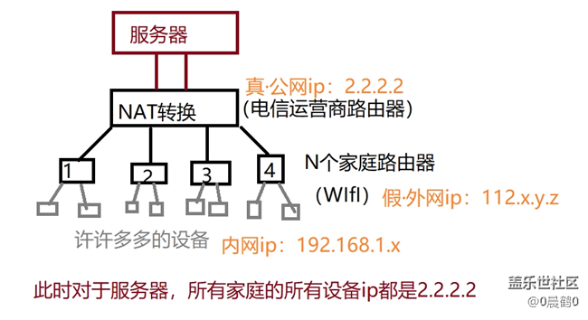 关于先行者误判刷票的解释（非官方）