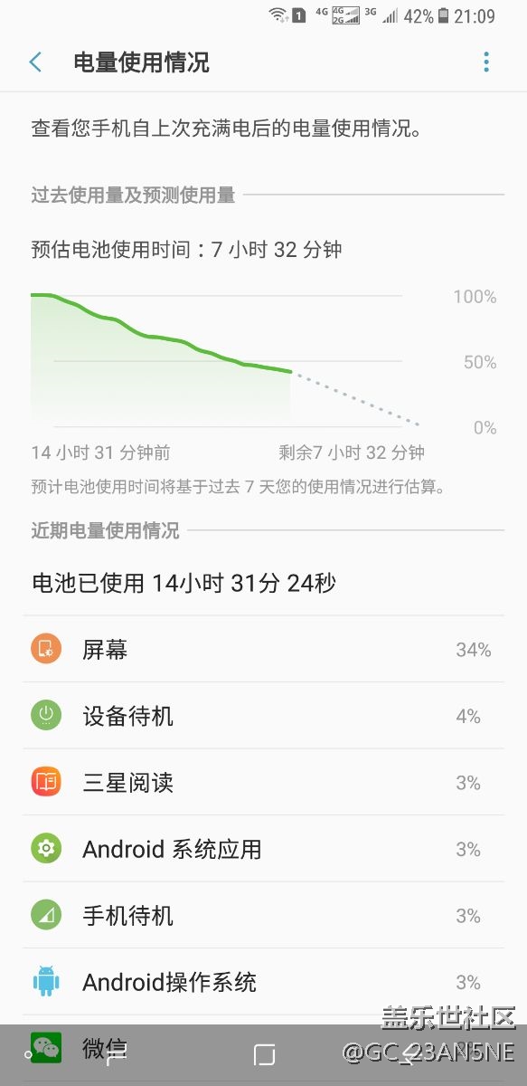 l2版本不流畅省电。最新版本只能呵呵了。