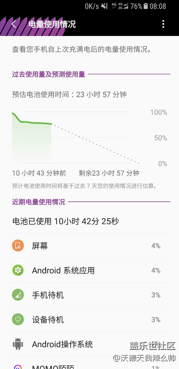 你们觉得正常吗