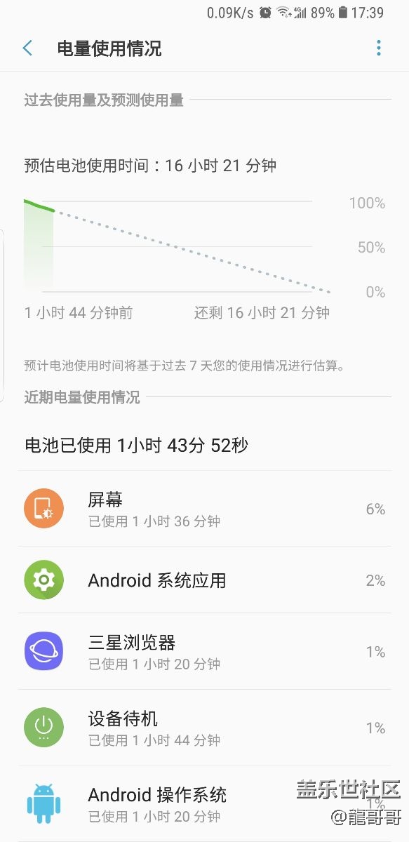 发下8.0正式版耗电图