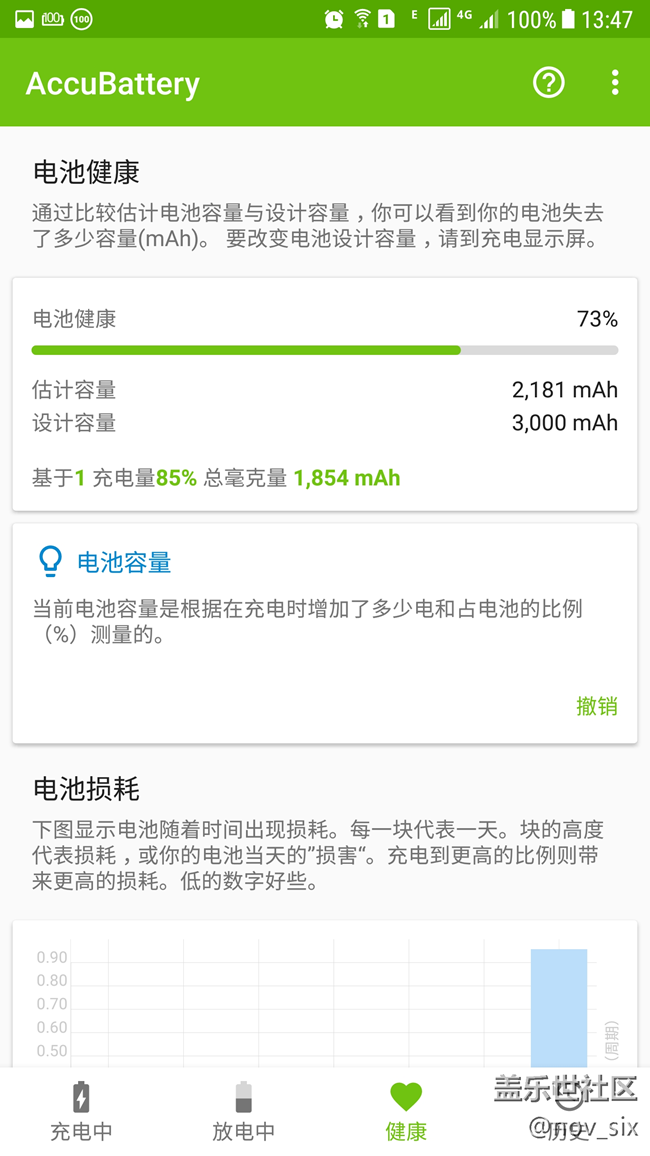 电池寿命剩余73%，用了不到2年，还有比我少的吗？